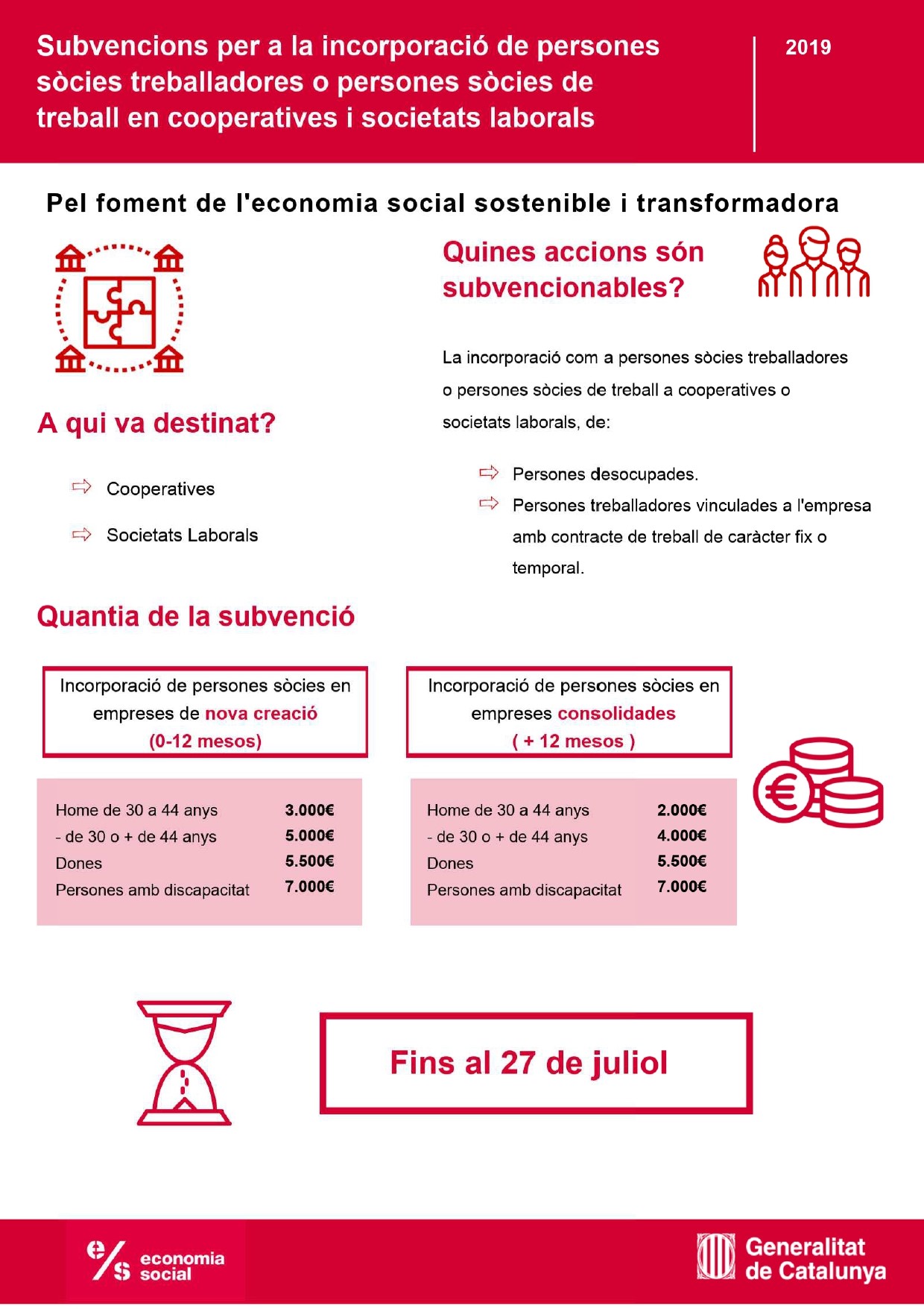 Convocatoria de Subvenciones por la incorporación de personas Socias 2019